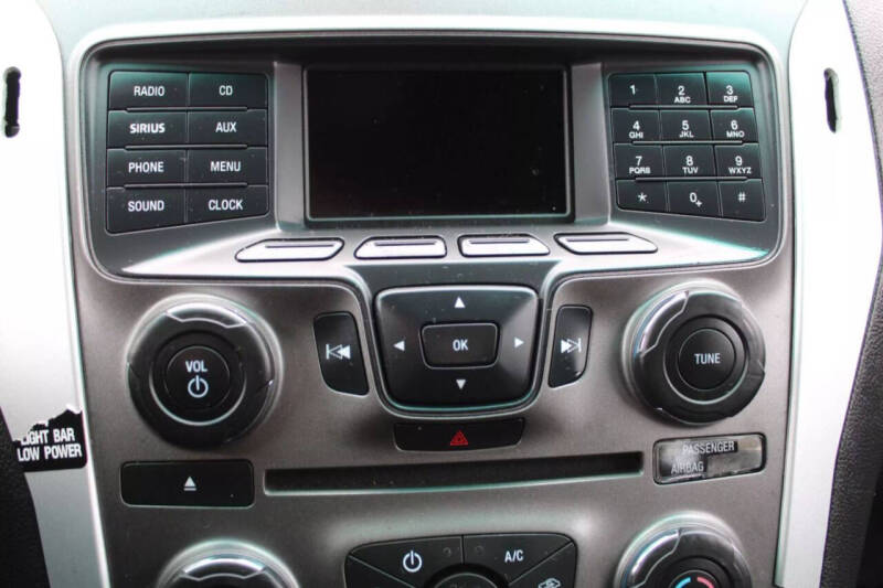 2015 Ford Explorer Police Interceptor Utility