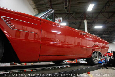 1965 Ford Thunderbird