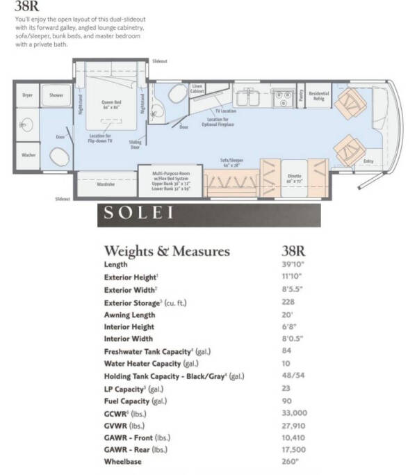 2014 Itasca Solei 38R