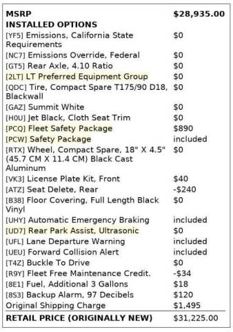 2022 Chevrolet Colorado LT