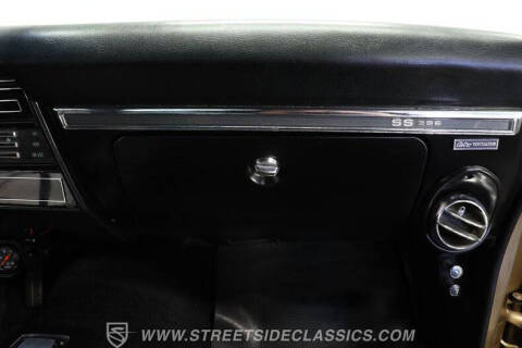 1969 Chevrolet Chevelle