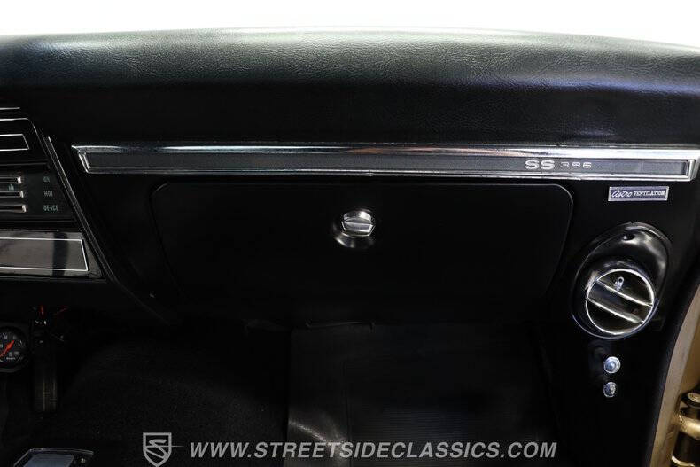 1969 Chevrolet Chevelle