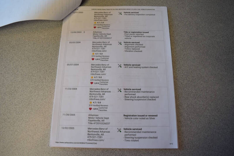 2004 Mercedes-Benz E-Class E 500