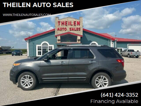 2015 Ford Explorer for sale at THEILEN AUTO SALES in Clear Lake IA