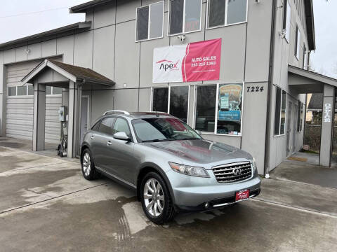 2007 Infiniti FX35