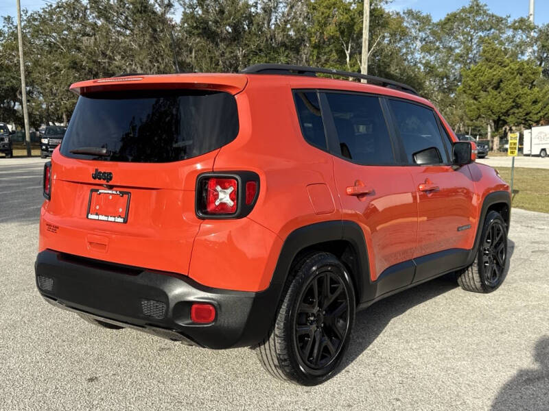 2018 Jeep Renegade