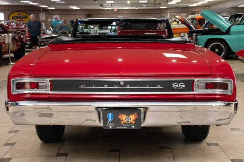 1966 Chevrolet Chevelle