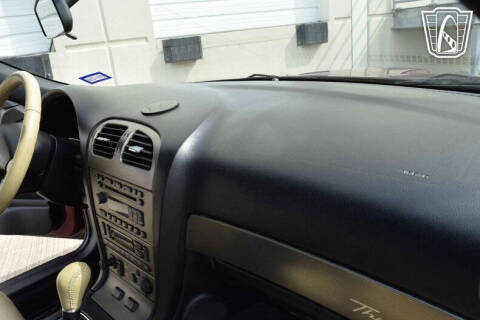 2004 Ford Thunderbird Deluxe