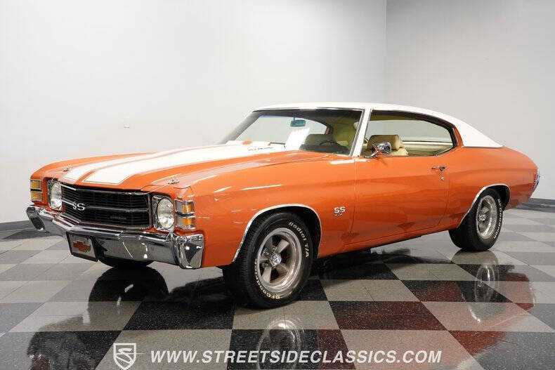 1971 Chevrolet Chevelle