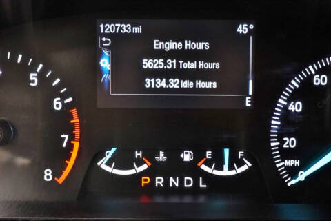 2021 Ford Explorer Police Interceptor Utility