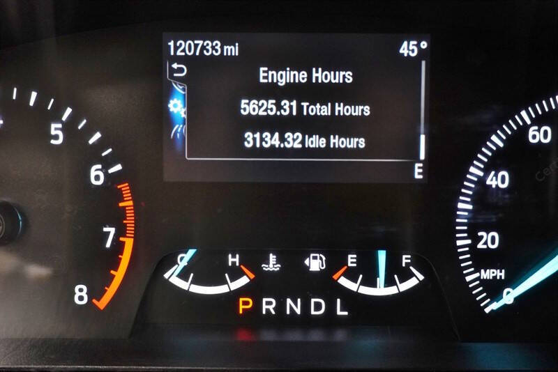 2021 Ford Explorer Police Interceptor Utility