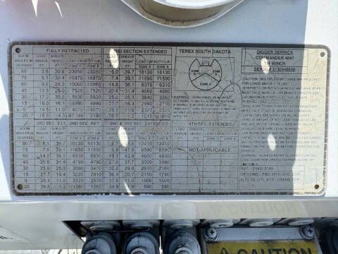 2014 Freightliner M2 106