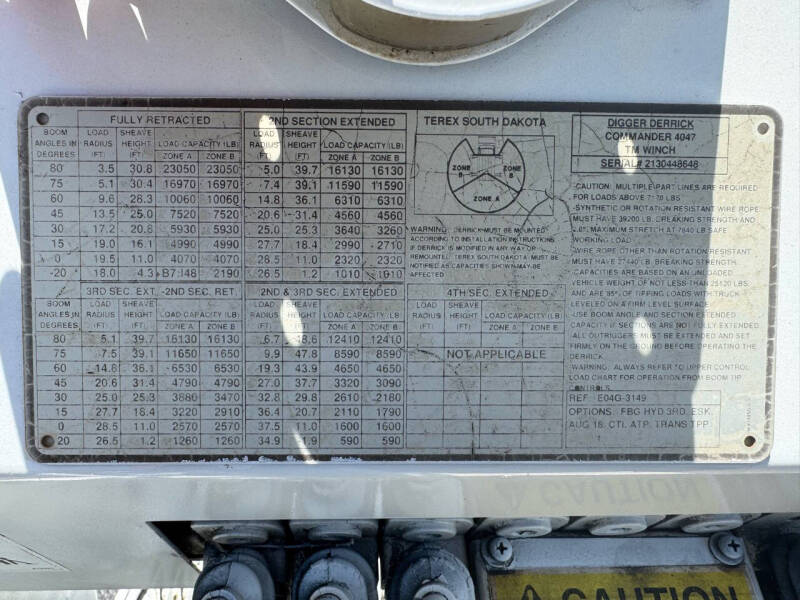 2014 Freightliner M2 106