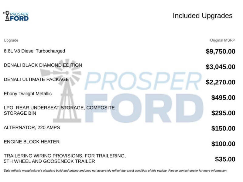 2023 GMC Sierra 2500HD