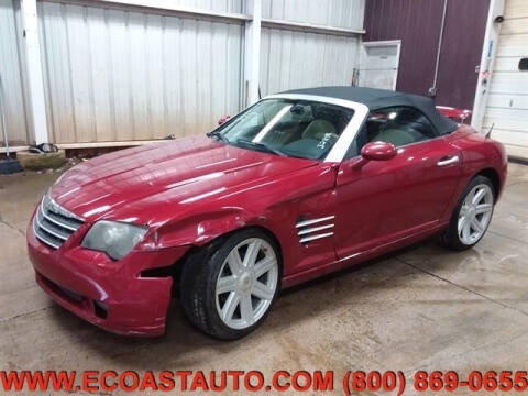 2006 Chrysler Crossfire Limited