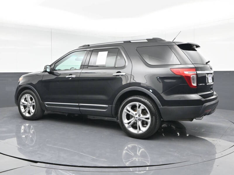 2015 Ford Explorer Limited