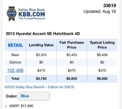 2013 Hyundai Accent SE