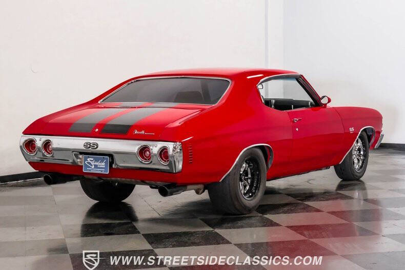 1971 Chevrolet Chevelle