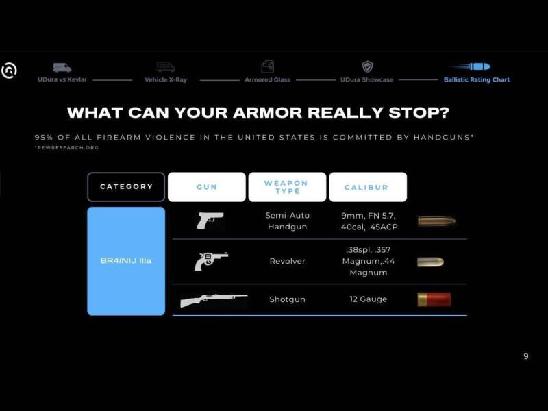2025 Cadillac Escalade-V ESV
