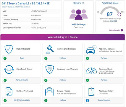 2015 Toyota Camry XSE