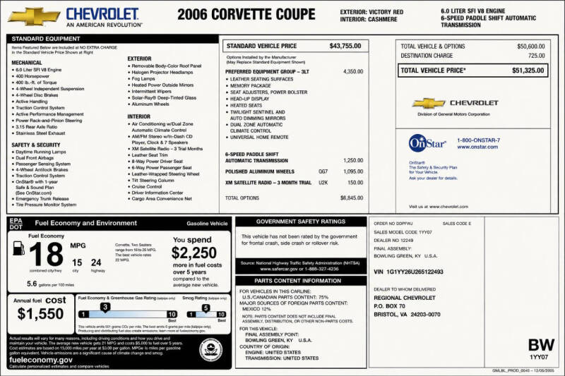2006 Chevrolet Corvette