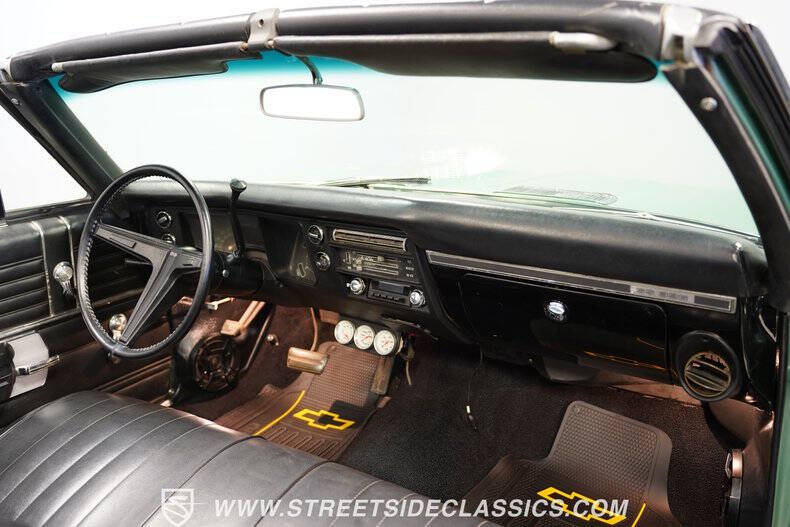 1968 Chevrolet Chevelle