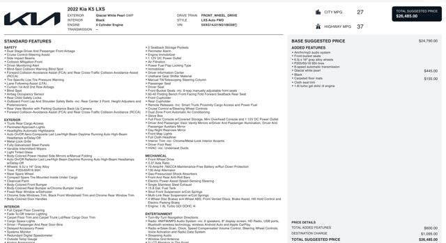 2022 Kia K5