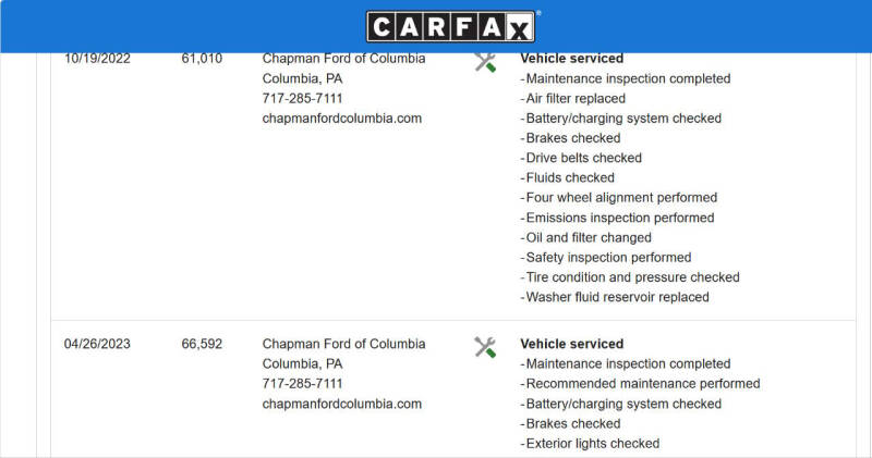 2016 Ford Transit Connect XLT