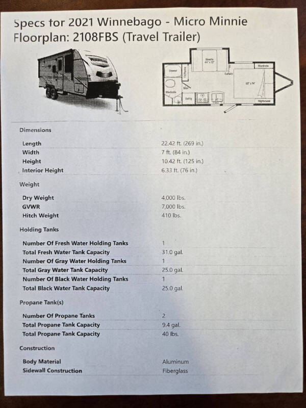 2021 Winnebago Micro Minnie