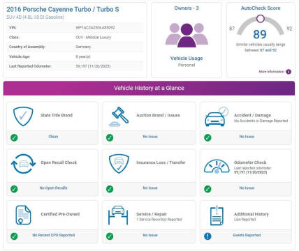 2016 Porsche Cayenne Turbo S