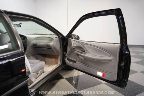 1994 Ford Thunderbird LX
