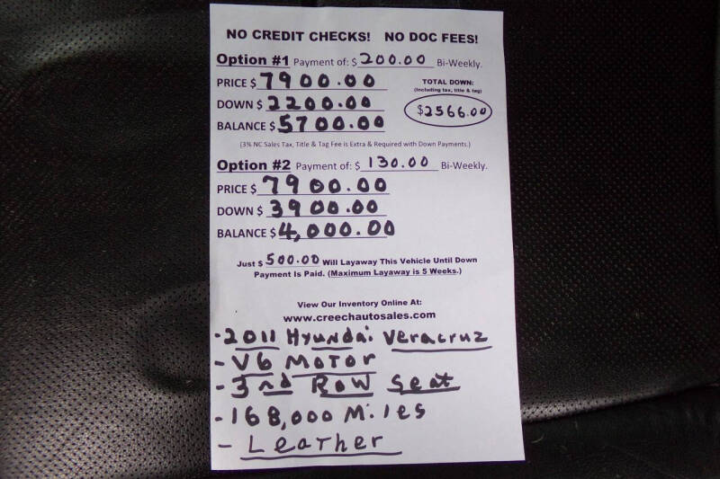 2011 Hyundai Veracruz Limited