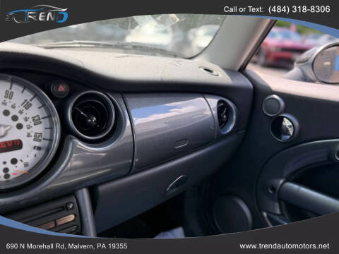 2004 MINI Cooper S
