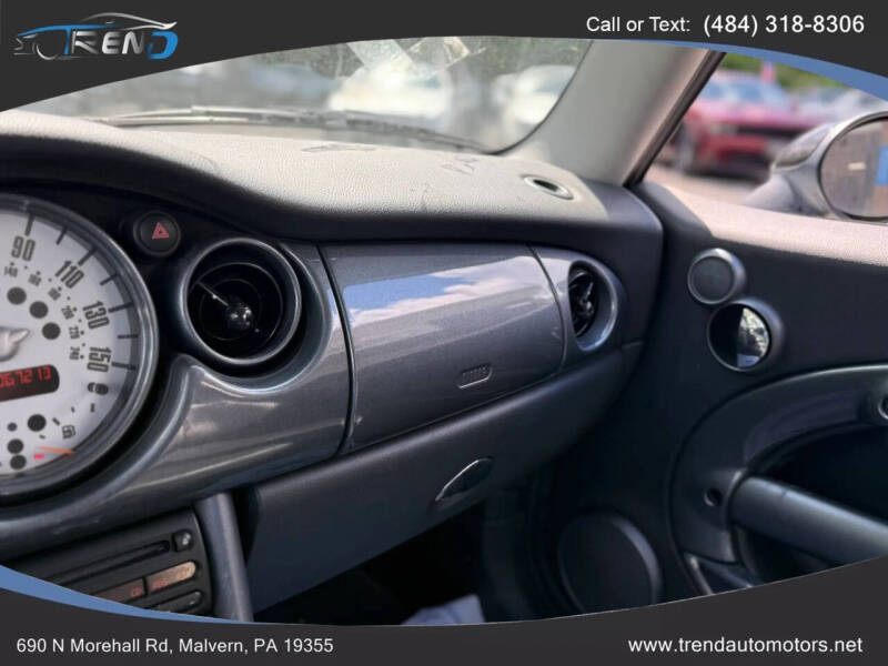 2004 MINI Cooper S