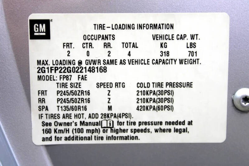 2002 Chevrolet Camaro Z28