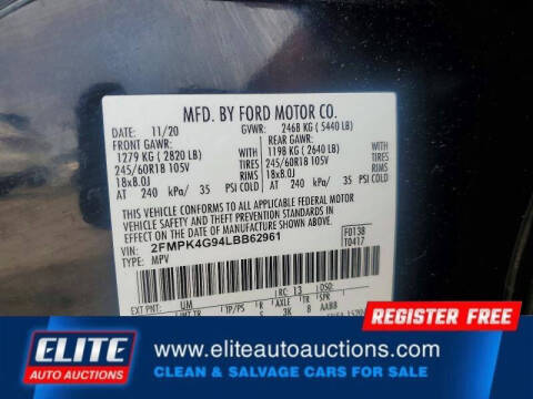 2020 Ford Edge SE