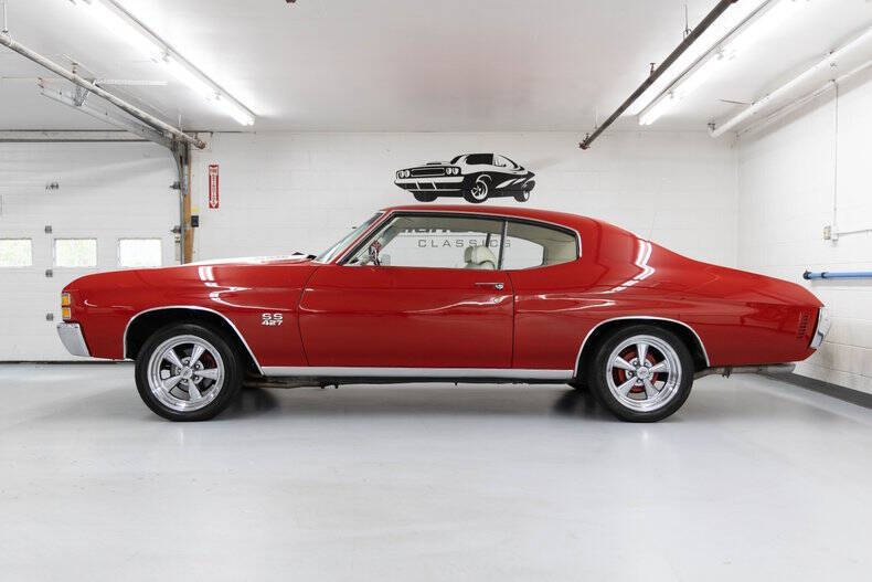 1971 Chevrolet Chevelle