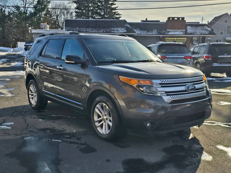 2015 Ford Explorer XLT