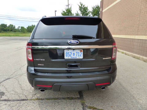 2015 Ford Explorer Limited