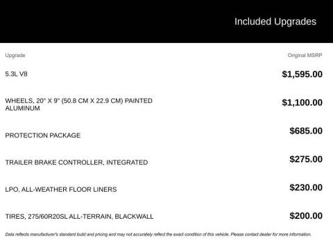 2022 Chevrolet Silverado 1500