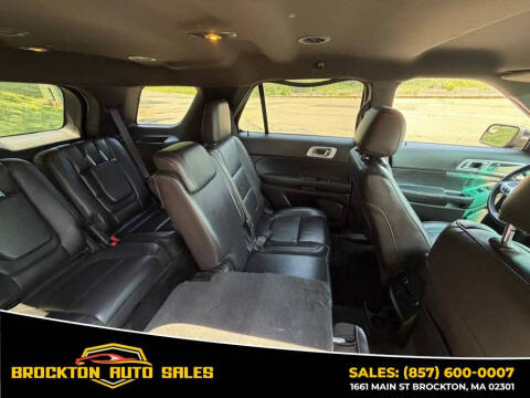 2015 Ford Explorer XLT