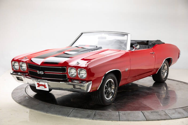 1970 Chevrolet Chevelle for sale at Duffy's Classic Cars in Cedar Rapids IA