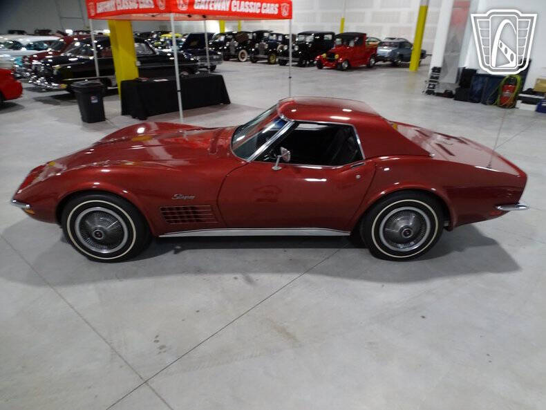 1970 Chevrolet Corvette
