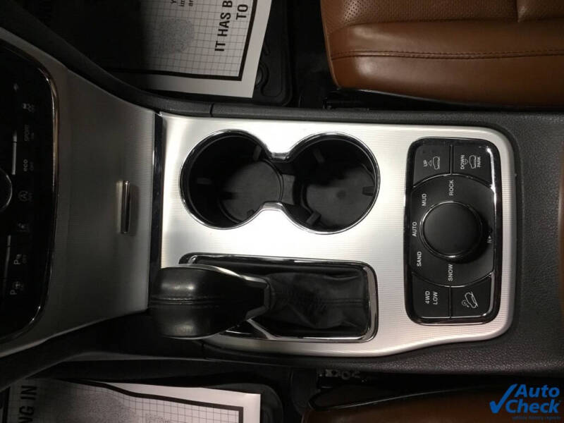 2018 Jeep Grand Cherokee Summit