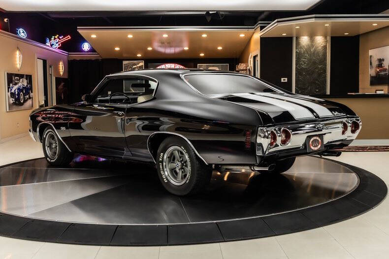 1971 Chevrolet Chevelle
