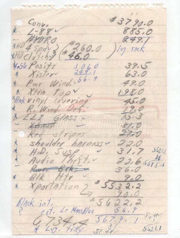 1969 Chevrolet Corvette