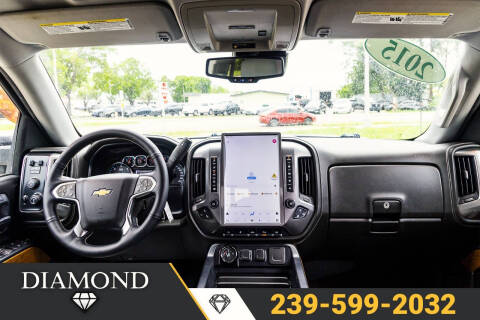 2015 Chevrolet Silverado 1500 LTZ