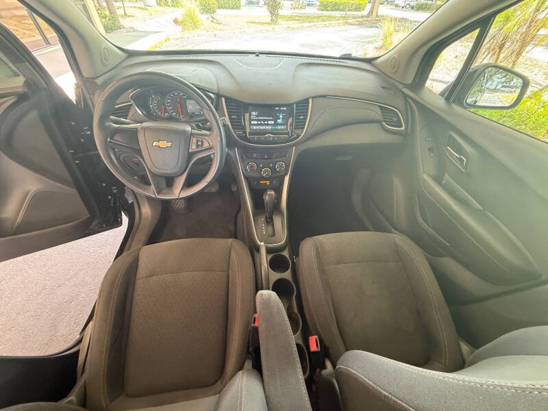 2017 Chevrolet Trax LS
