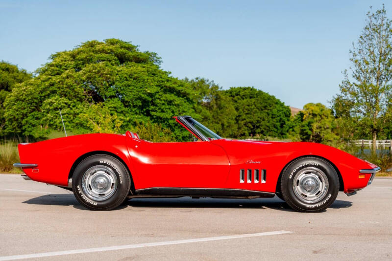 1969 Chevrolet Corvette