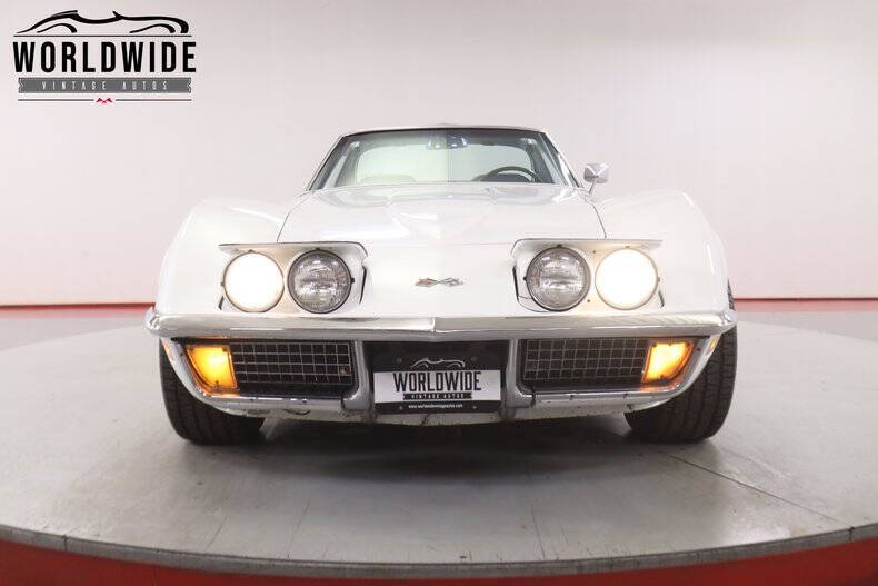 1971 Chevrolet Corvette